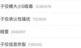 娱乐圈吃瓜直播回放,揭秘明星幕后故事