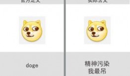 吃瓜的表情代表啥意思,揭秘网络社交中的趣味与内涵