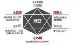 娱乐吃瓜营公众号,吃瓜营带你探秘明星生活点滴
